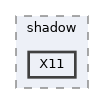 X11
